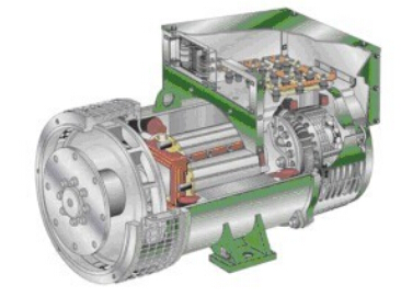 平顶山发电机内部结构图